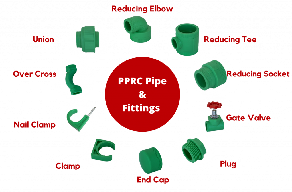 pprc